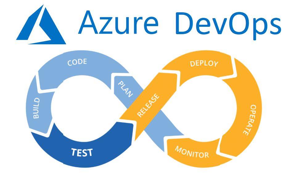 Azure DevOps .NET CI/CD Pipeline